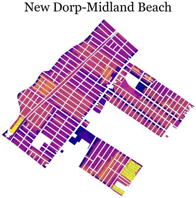 New Dorp-Midland Beach